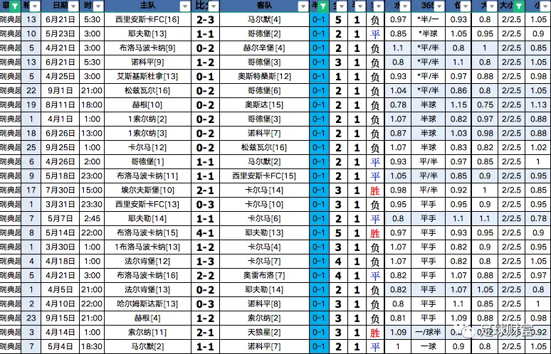 欧洲杯best线上押注_欧洲杯外网扫盘_欧洲杯网上球盘登入