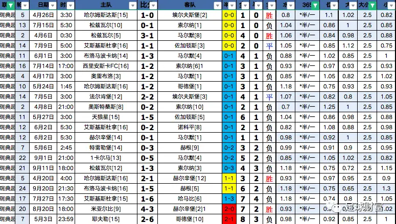 欧洲杯best线上押注_欧洲杯外网扫盘_欧洲杯网上球盘登入