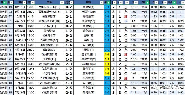 欧洲杯best线上押注_欧洲杯外网扫盘_欧洲杯网上球盘登入