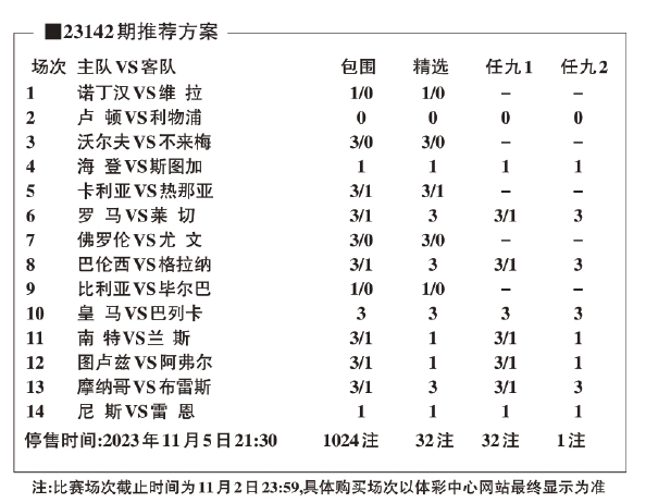 利物浦痛打“升班马”