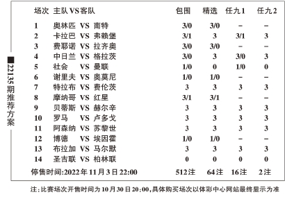 五联赛初盘买球初盘登录_五联赛初盘买球初盘登录_五联赛初盘买球初盘登录