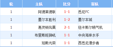 西甲联赛初盘买球站下注_西甲买球软件_西甲在哪里投注