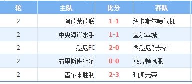 西甲联赛初盘买球站下注_西甲在哪里投注_西甲买球软件