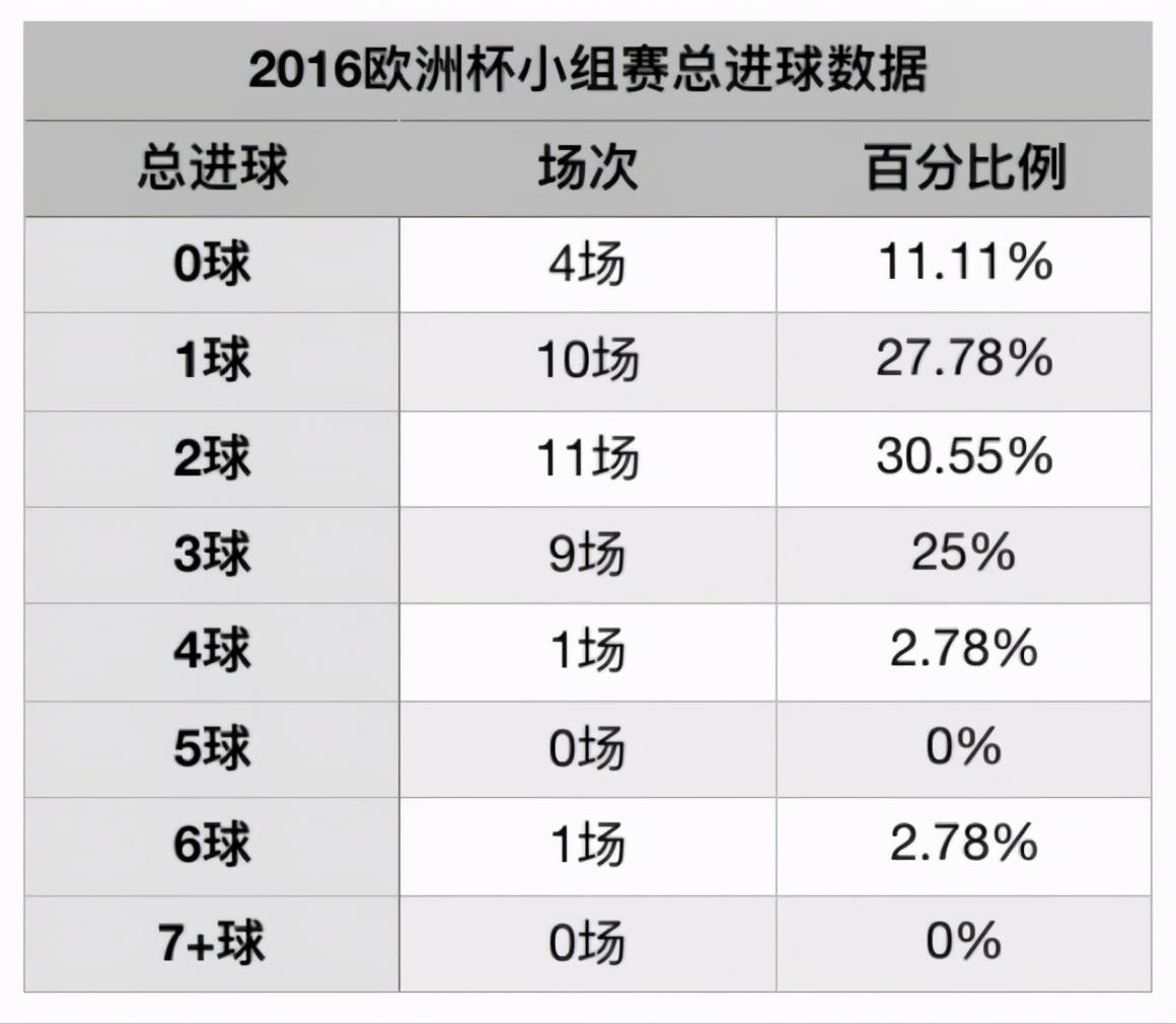 欧洲杯外围赛什么意思_外围欧洲杯是什么意思_欧洲杯外围买球网站下注