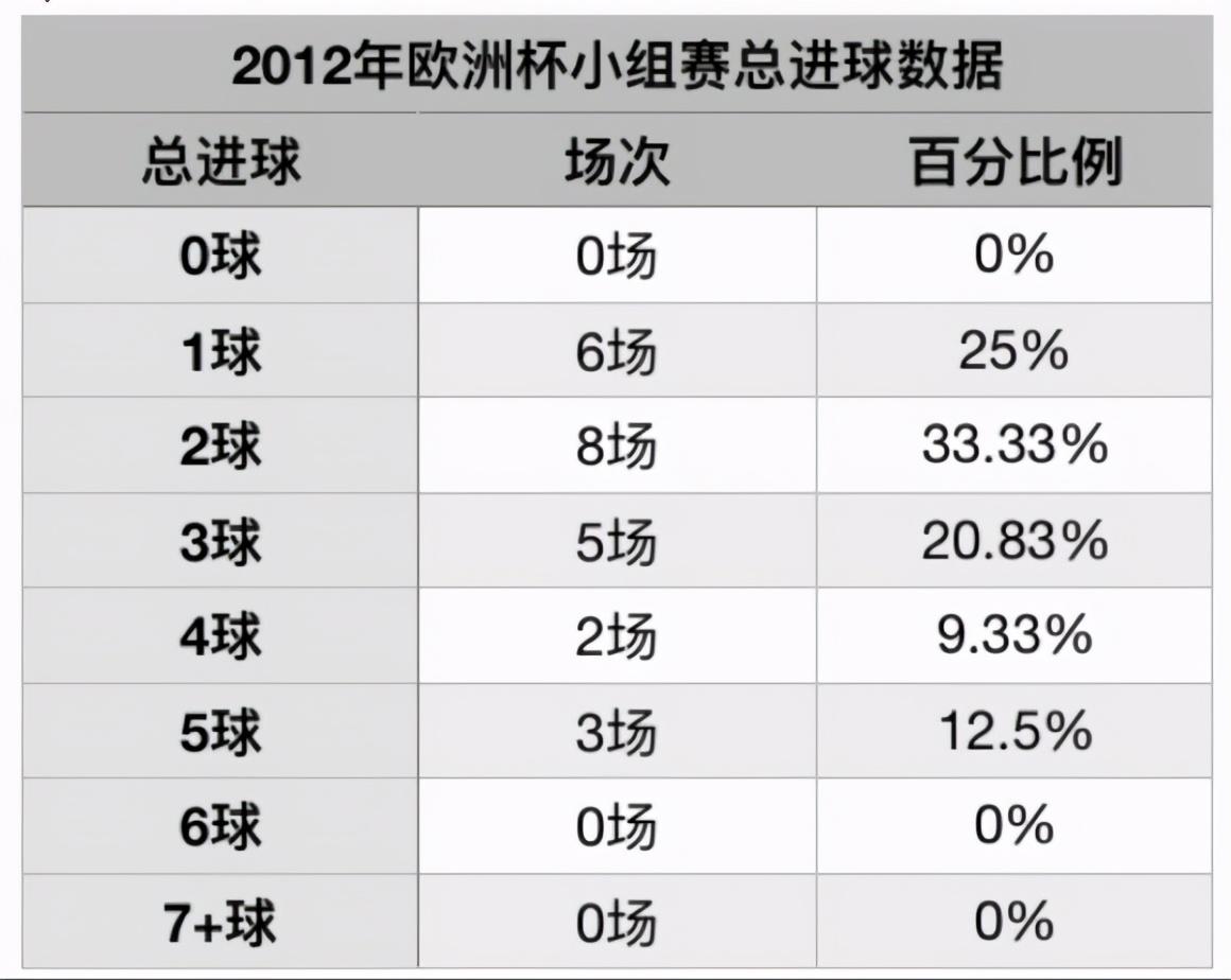 欧洲杯外围买球网站下注_外围欧洲杯是什么意思_欧洲杯外围赛什么意思