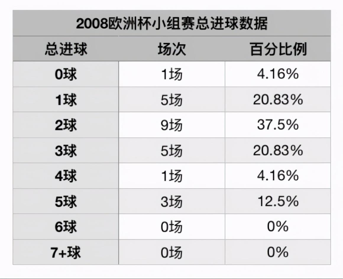 外围欧洲杯是什么意思_欧洲杯外围买球网站下注_欧洲杯外围赛什么意思