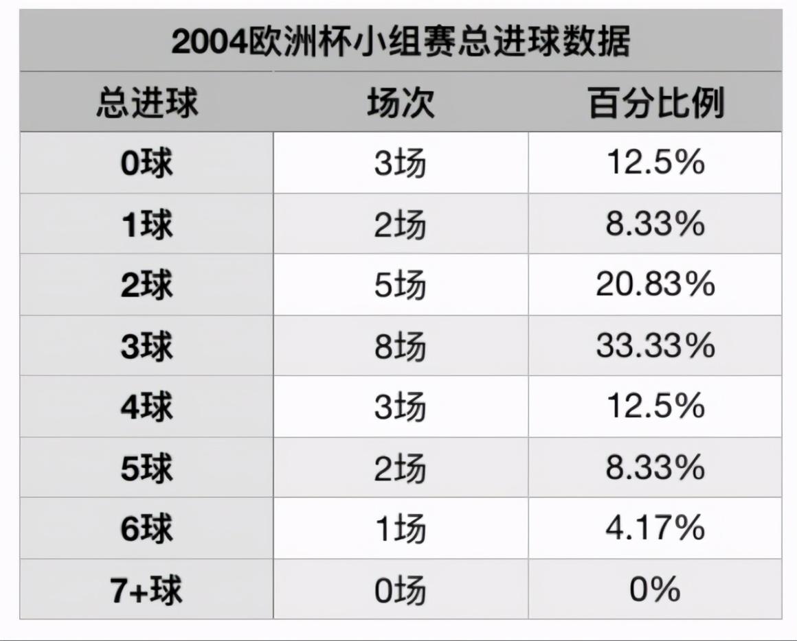 欧洲杯外围赛什么意思_欧洲杯外围买球网站下注_外围欧洲杯是什么意思