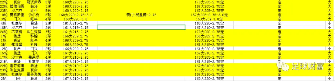 意甲竞猜官网_意甲球盘登录平台_意甲球票官网