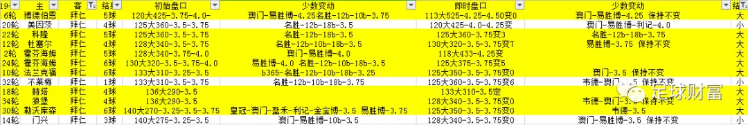 意甲球盘登录平台_意甲球票官网_意甲竞猜官网