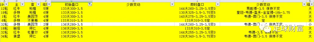 意甲竞猜官网_意甲球盘登录平台_意甲球票官网