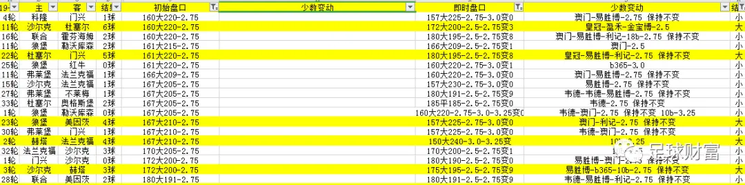 意甲球盘登录平台_意甲竞猜官网_意甲球票官网