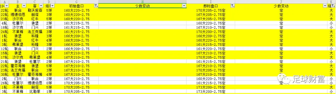 意甲竞猜官网_意甲球盘登录平台_意甲球票官网