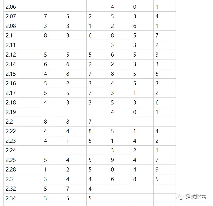 意甲联赛网上买球初盘登入_意甲在哪个平台_意甲足球赛哪个app买票