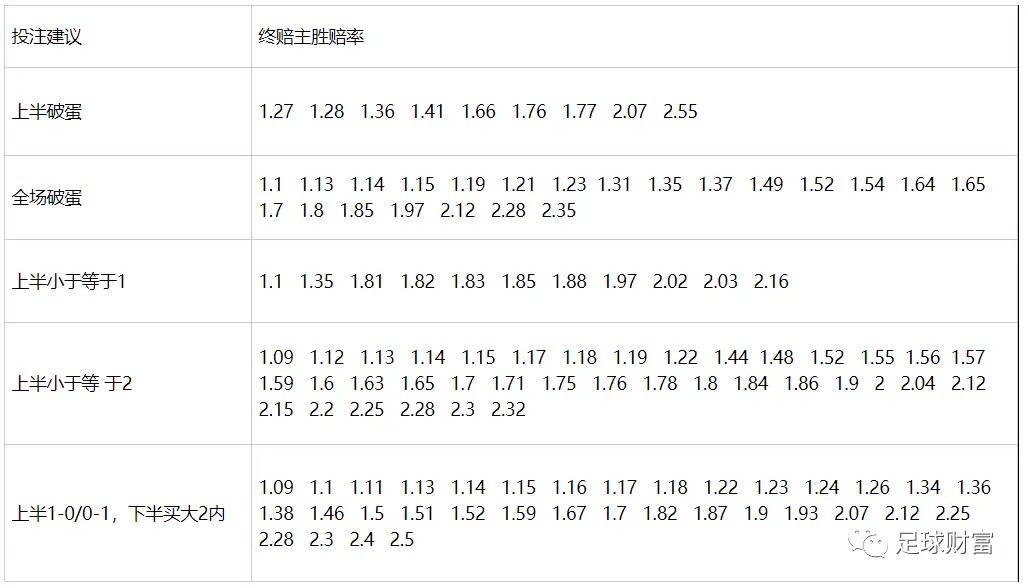 意甲在哪个平台_意甲联赛网上买球初盘登入_意甲足球赛哪个app买票