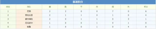 欧洲杯外围初盘买球登录_欧洲杯外围赛什么意思_欧洲杯外围初盘买球登录