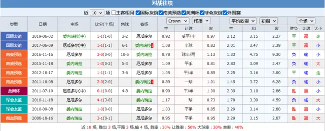 欧洲杯外围初盘买球登录_欧洲杯外围赛什么意思_欧洲杯外围初盘买球登录