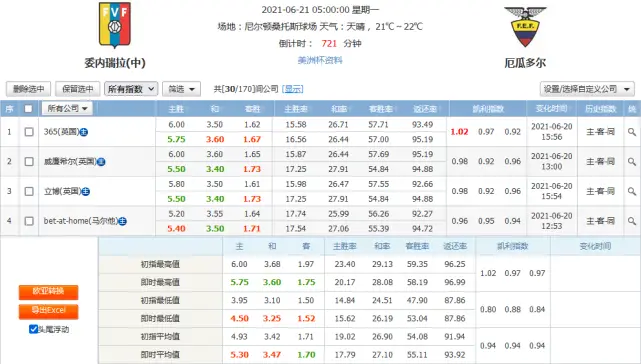 欧洲杯外围赛什么意思_欧洲杯外围初盘买球登录_欧洲杯外围初盘买球登录