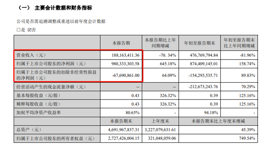 美洲杯外围买球充值下注_美洲杯买球软件_买美洲杯软件