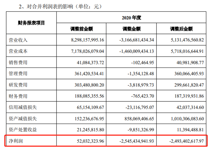 美洲杯外围买球充值下注_美洲杯买球软件_买美洲杯软件