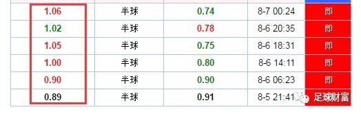 西甲球票多少钱_西甲球票购买攻略_西甲联赛网上初盘买球充值