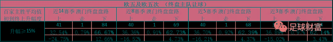 意甲新赛季比赛用球_意甲高胜率初盘组合_意甲联赛买球盘初盘登录