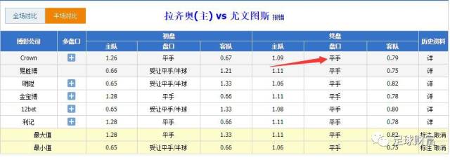 意甲联赛现金买球登入初盘_意甲球迷进场_意甲球票价格一场多少钱