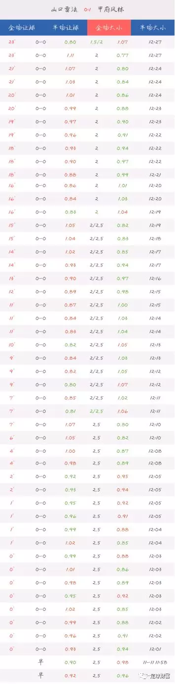 FIFA初盘买球下注网站_FIFA初盘买球下注网站_FIFA初盘买球下注网站