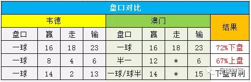 欧冠网上球盘站_欧冠线上网址_欧冠线上足球