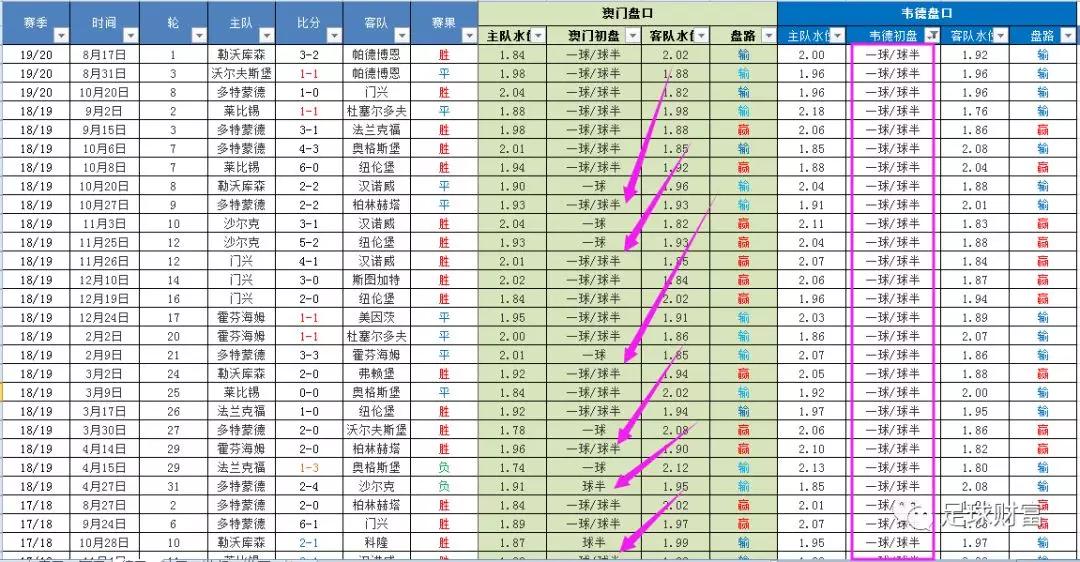 欧冠线上网址_欧冠线上足球_欧冠网上球盘站