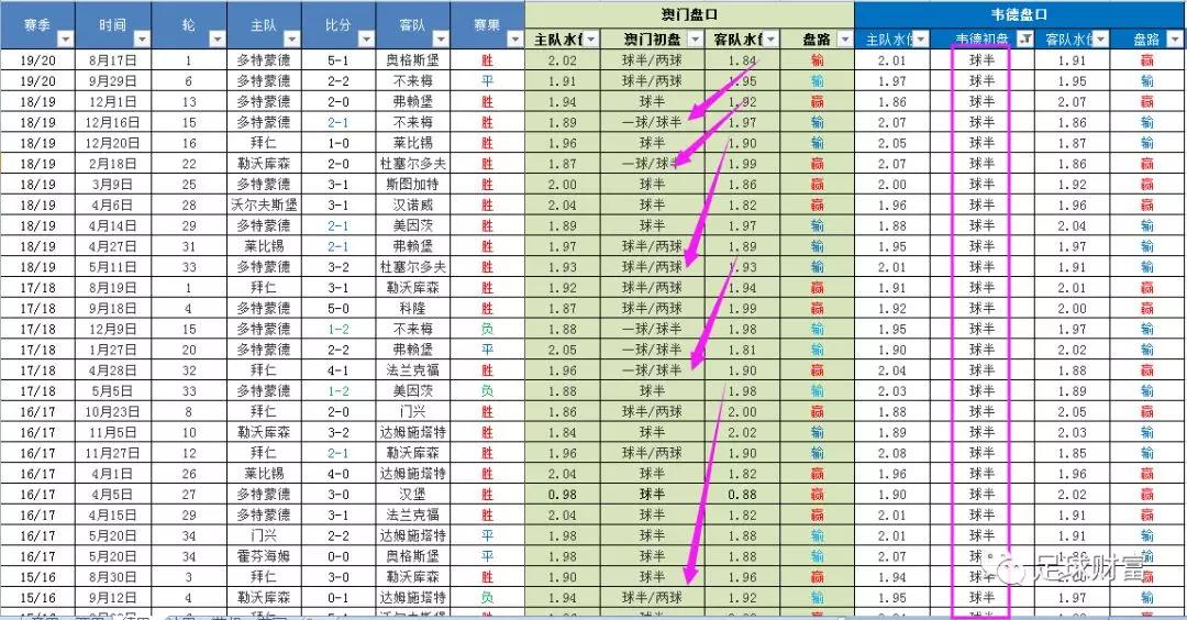 欧冠线上足球_欧冠线上网址_欧冠网上球盘站