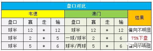 欧冠线上足球_欧冠网上球盘站_欧冠线上网址