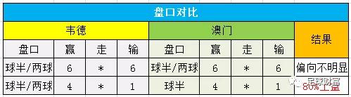 欧冠线上网址_欧冠网上球盘站_欧冠线上足球