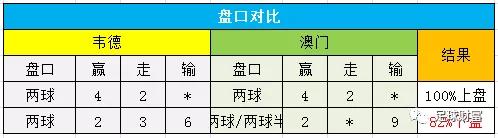 欧冠线上网址_欧冠线上足球_欧冠网上球盘站