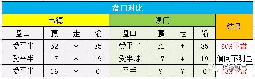 欧冠网上球盘站_欧冠线上网址_欧冠线上足球