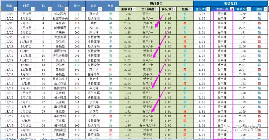 欧冠网上球盘站_欧冠线上网址_欧冠线上足球