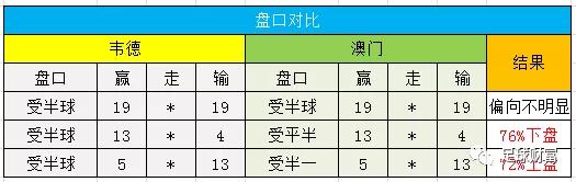 欧冠线上足球_欧冠线上网址_欧冠网上球盘站