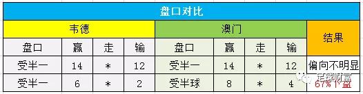 欧冠线上足球_欧冠网上球盘站_欧冠线上网址