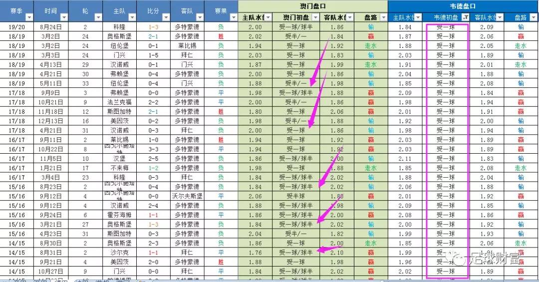 欧冠线上网址_欧冠网上球盘站_欧冠线上足球