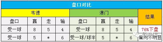 欧冠线上足球_欧冠网上球盘站_欧冠线上网址