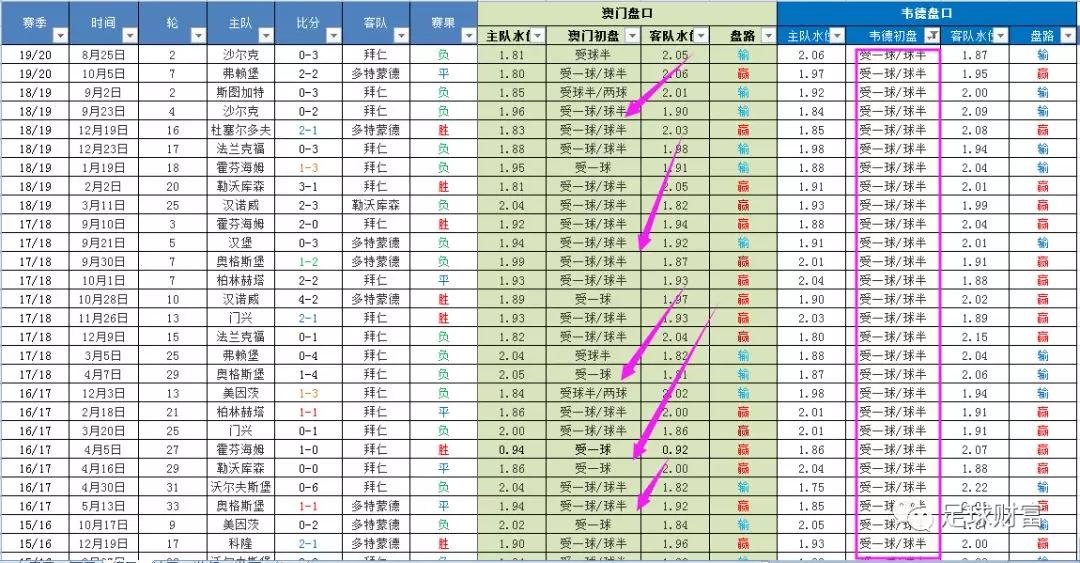 欧冠线上网址_欧冠网上球盘站_欧冠线上足球