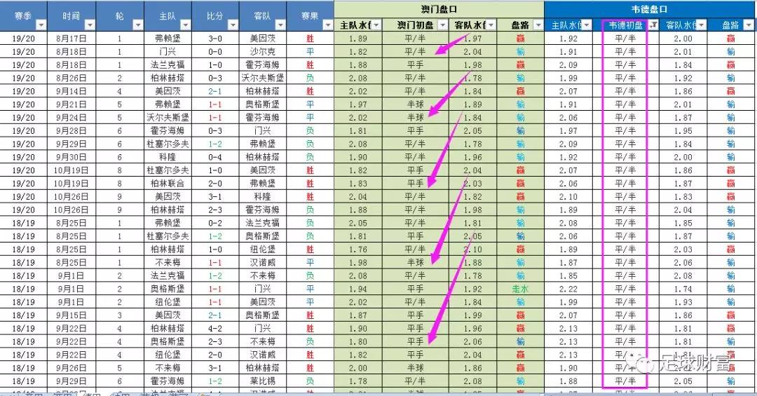 欧冠线上网址_欧冠线上足球_欧冠网上球盘站