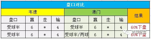 欧冠线上网址_欧冠线上足球_欧冠网上球盘站