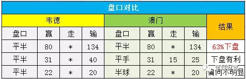 欧冠线上足球_欧冠线上网址_欧冠网上球盘站