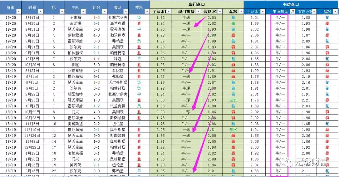 欧冠线上足球_欧冠线上网址_欧冠网上球盘站