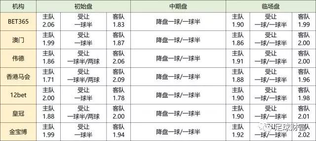 真钱球盘充值初盘_球盘玩法_球盘违法吗