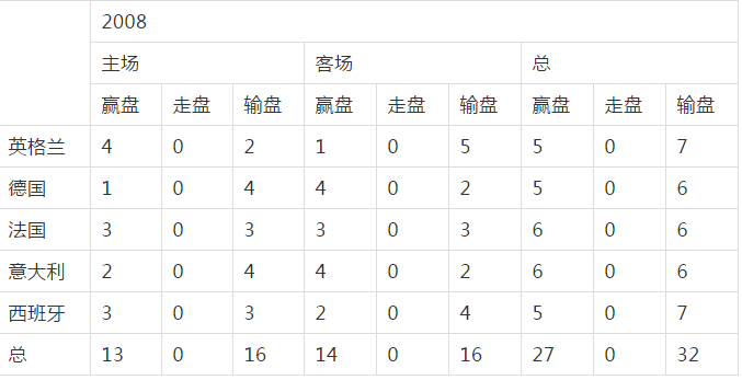 欧洲杯球盘导航站_球球大作战柠檬杯_球球大作战2017塔坦杯