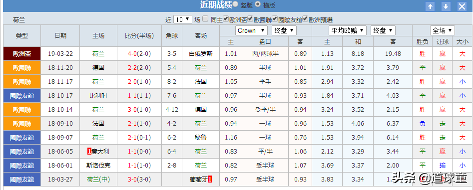 欧预赛在哪踢_欧预赛比赛用球_欧预赛买球网