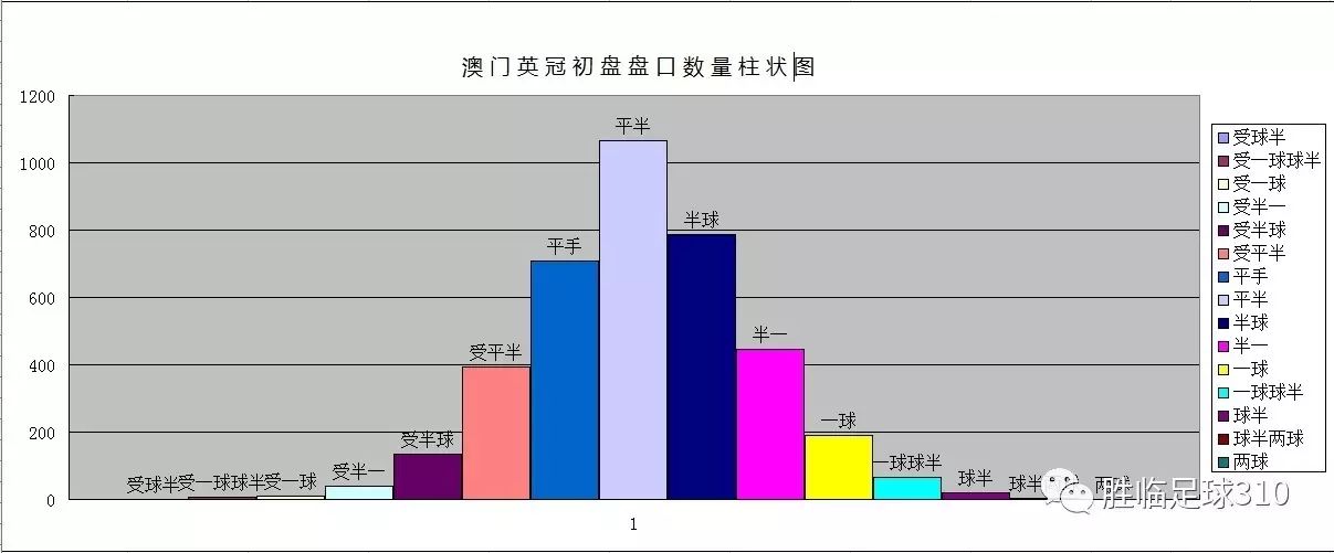 球王会买球盘大全初盘_球王会买球盘大全初盘_球王会买球盘大全初盘