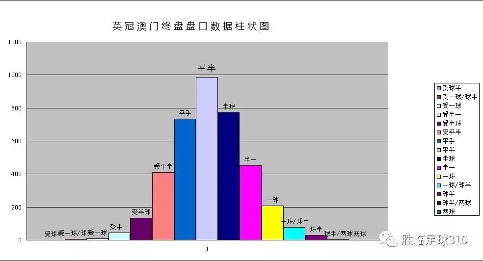 球王会买球盘大全初盘_球王会买球盘大全初盘_球王会买球盘大全初盘