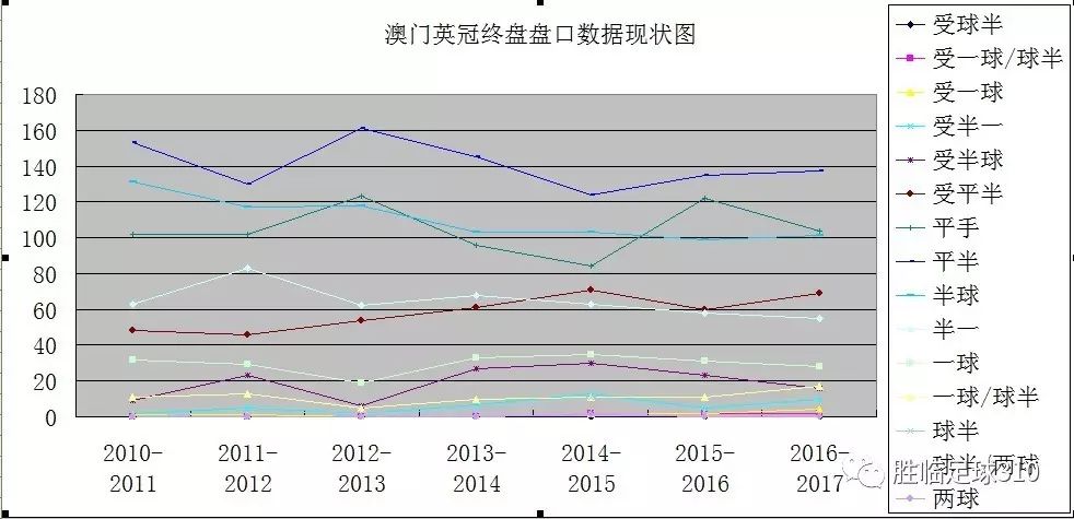 球王会买球盘大全初盘_球王会买球盘大全初盘_球王会买球盘大全初盘